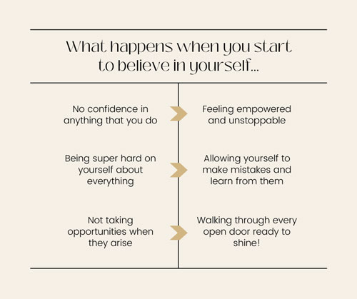 Canva Facebook Post Motivational From This to This Comparison Sides Animated