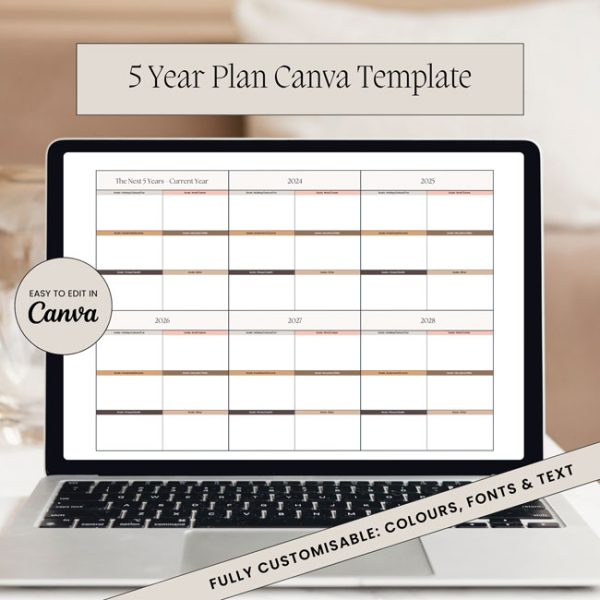 5 Year Goals Plan Poster Canva Template