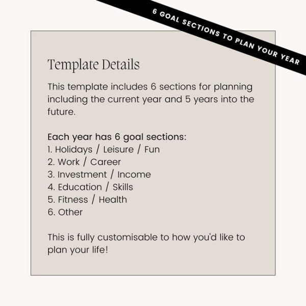 5 Year Plan Canva Template Poster