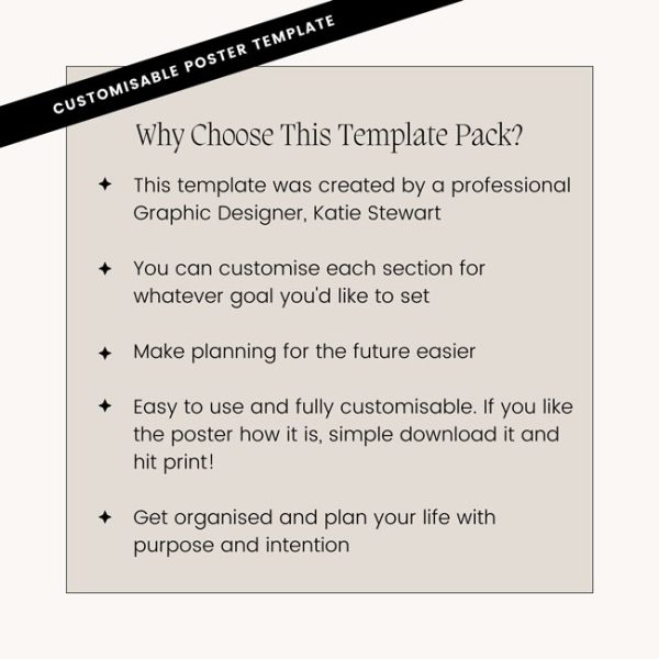5 Year Plan Canva Template Poster