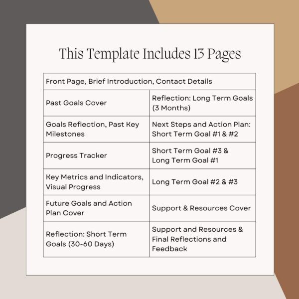 Progress Tracker & Action Plan Canva Template