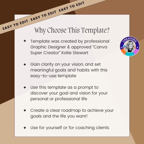 Rise and Roar Design Goal Setting and Planning Workbook Canva Template